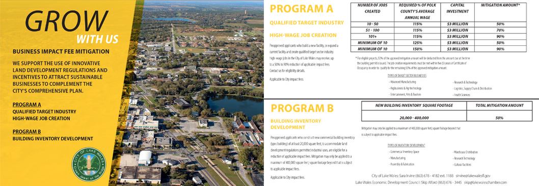 Brochure Icon_Business Impact Fee Mitigation Program